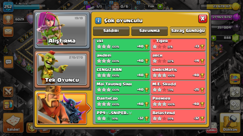 Legend Leaders photo review